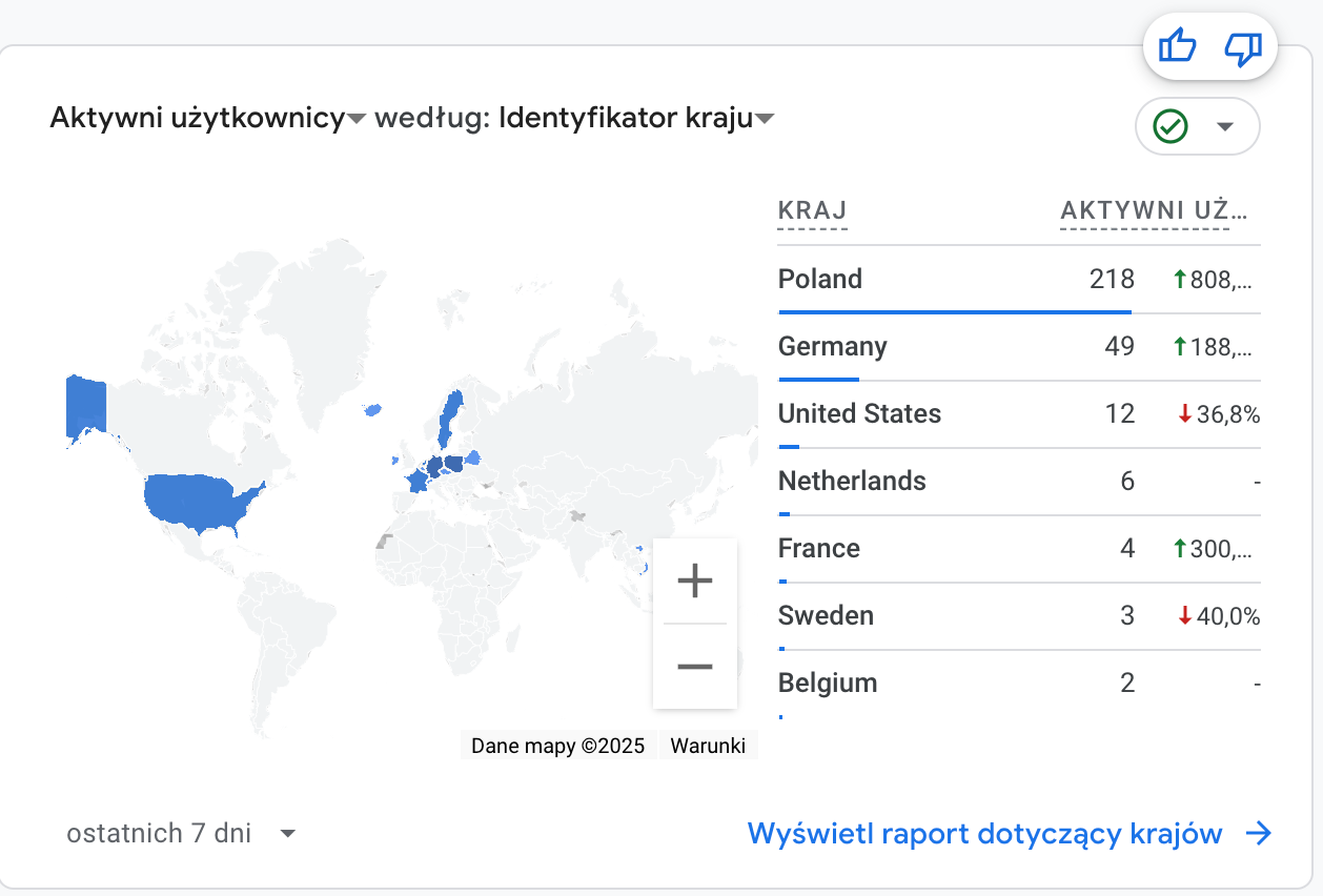 Google Analytics - geografia ruchu